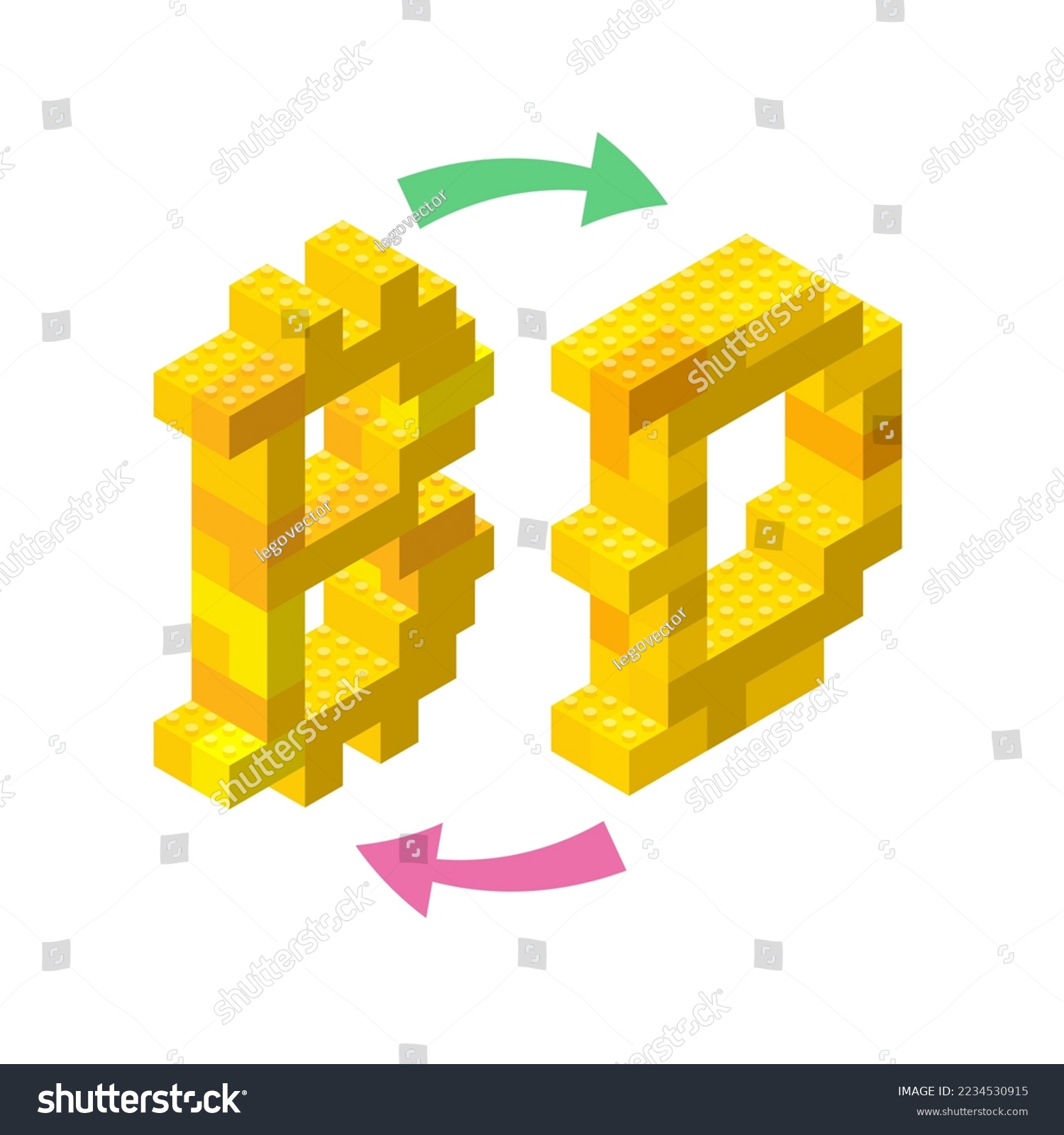 Các lo
