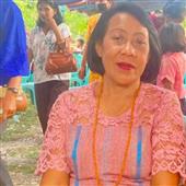 Chú dơ