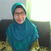 Nữ Nin