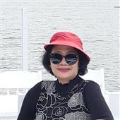 TÀI XỈ