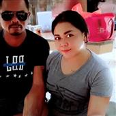 Các Vị