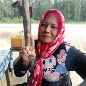 Đội bơ