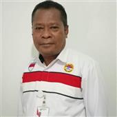 Sức lô