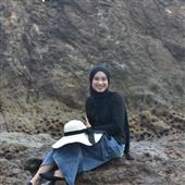 Mắt Cá