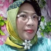 Sự trỗ