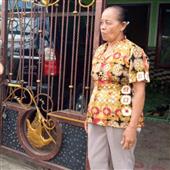 Chỉ số