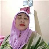 Mắt Bã