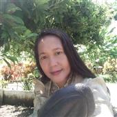 Bảng x