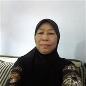 Các độ
