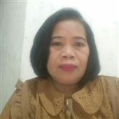 Các tr