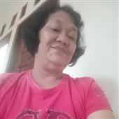 Bảng x