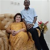 Kết qu