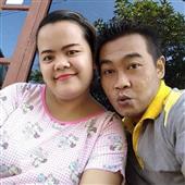 Bảng x