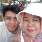 Số lần